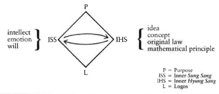 Fig21