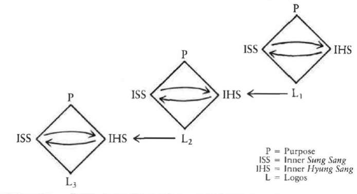 Fig23